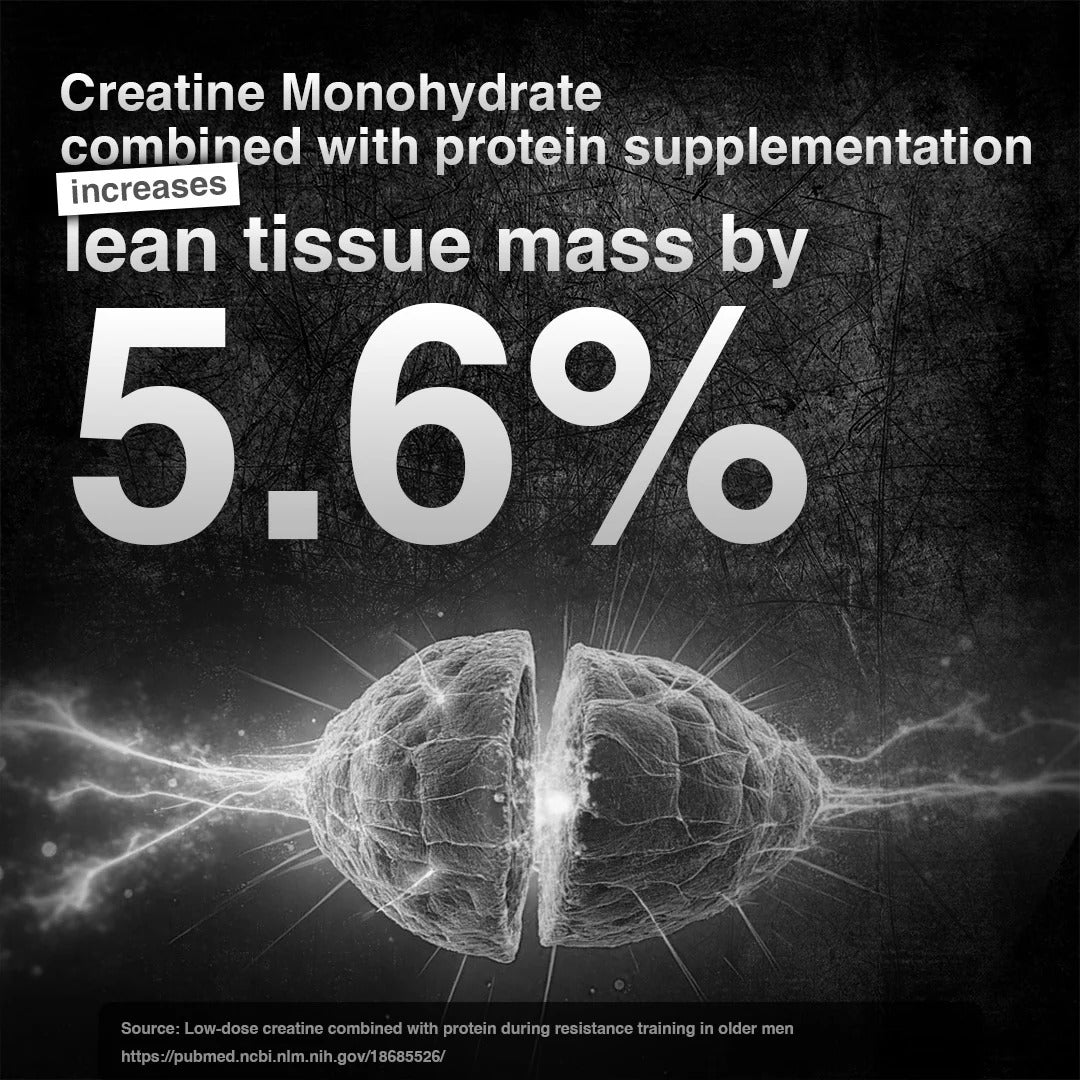 SuperrHumans Creatine Monohydrate 319g